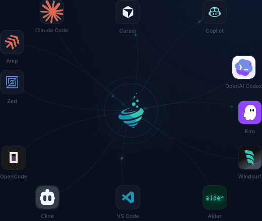 Lerim network animation